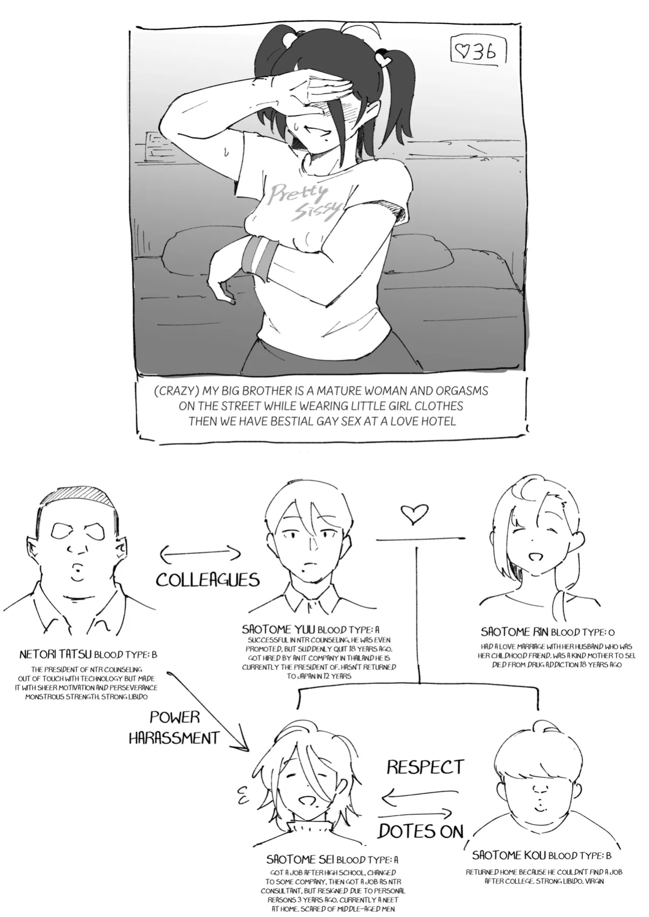 [Goma Brothers (Gomabura)] Ani→Yome ~Akogaredatta Aniga Hisasiburini Attara MesuAnini Nattanode Oyomesannisuru [Dosweeg] [Incomplete]