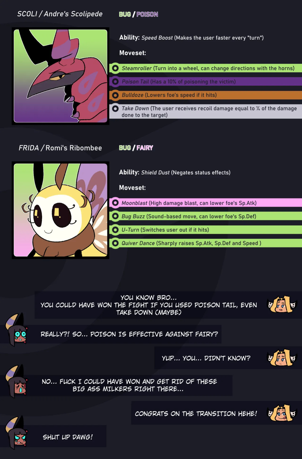 [Cuchuflin] Bug bite (Chapters 1 - 4 + extras)