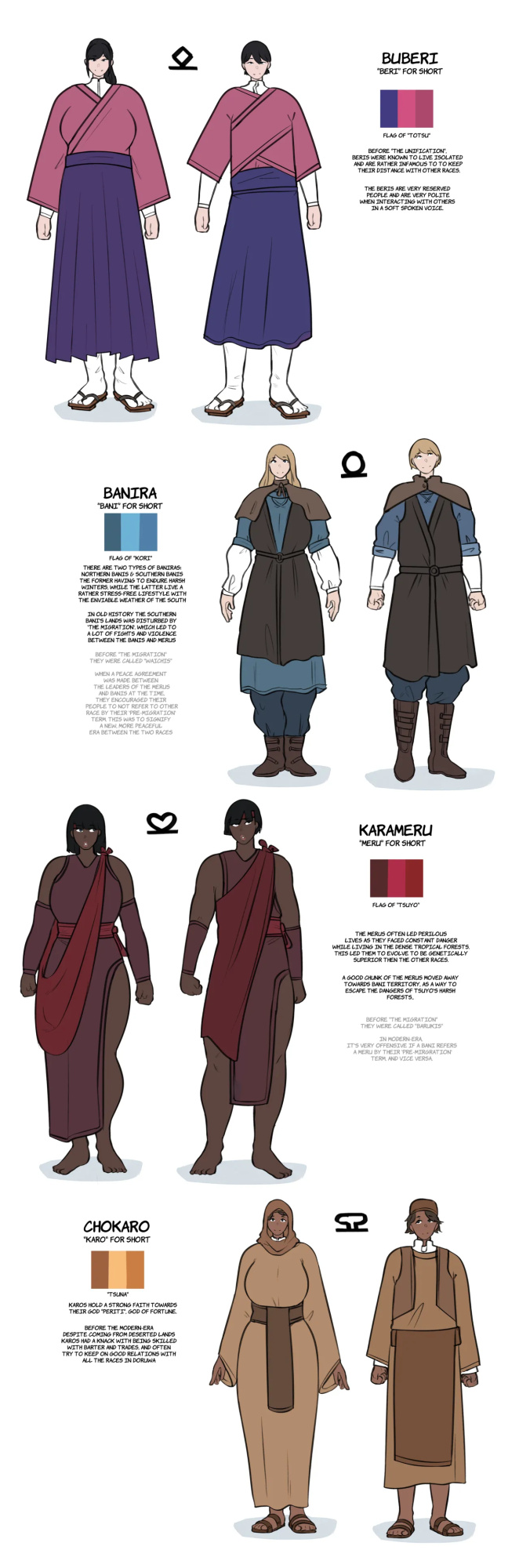 [Smushi] Smushiverse Lore