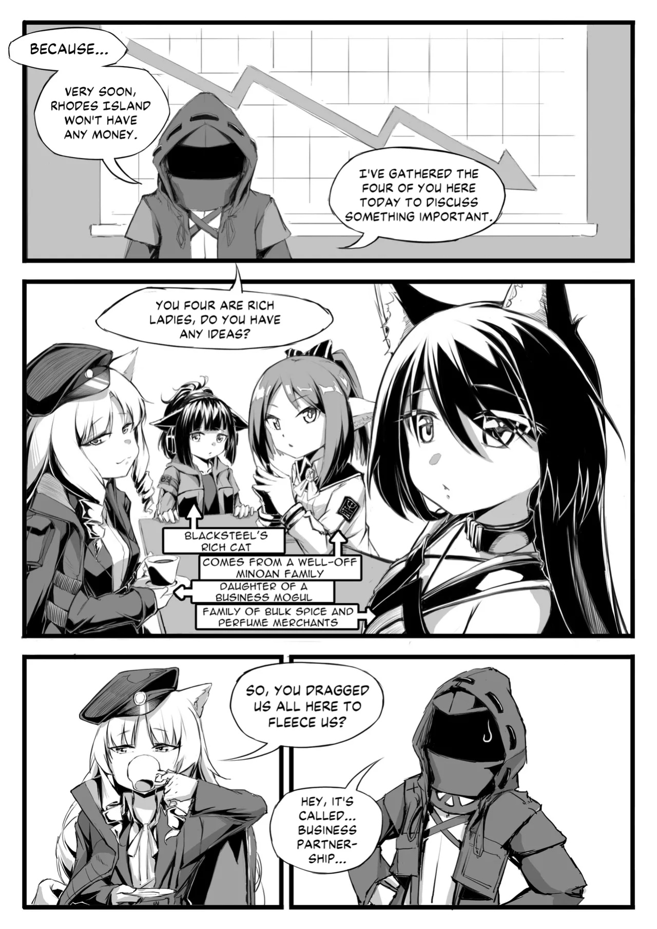 [saluky] Doctor Wants to be A Sugar Baby (Arknights) [DKKMD Translations]