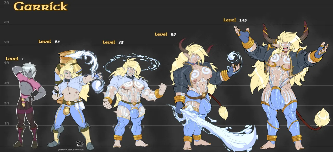 Darkest Fandom Lunar Renewal, Growth Adventure (LurkerGG)