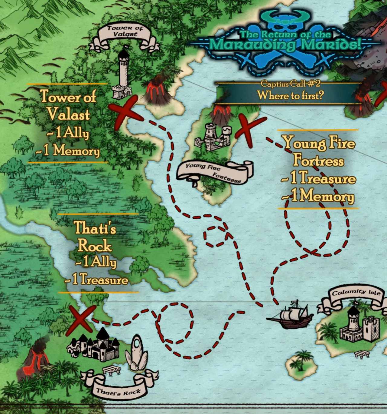 Growth Adventure; Marauding Marids Part 1 through 6