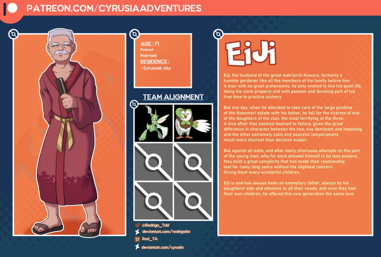 [rodrigotfa] 1. Cyrusia's Adventures / Lore Infos / Character Sheets / Nakomori Familly