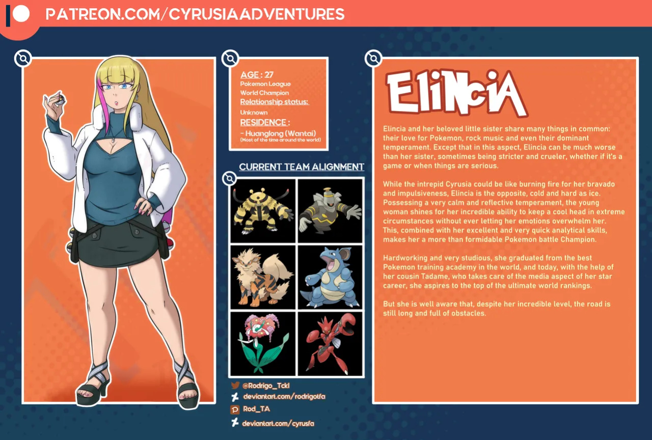 [rodrigotfa] 1. Cyrusia's Adventures / Lore Infos / Character Sheets / Nakomori Familly