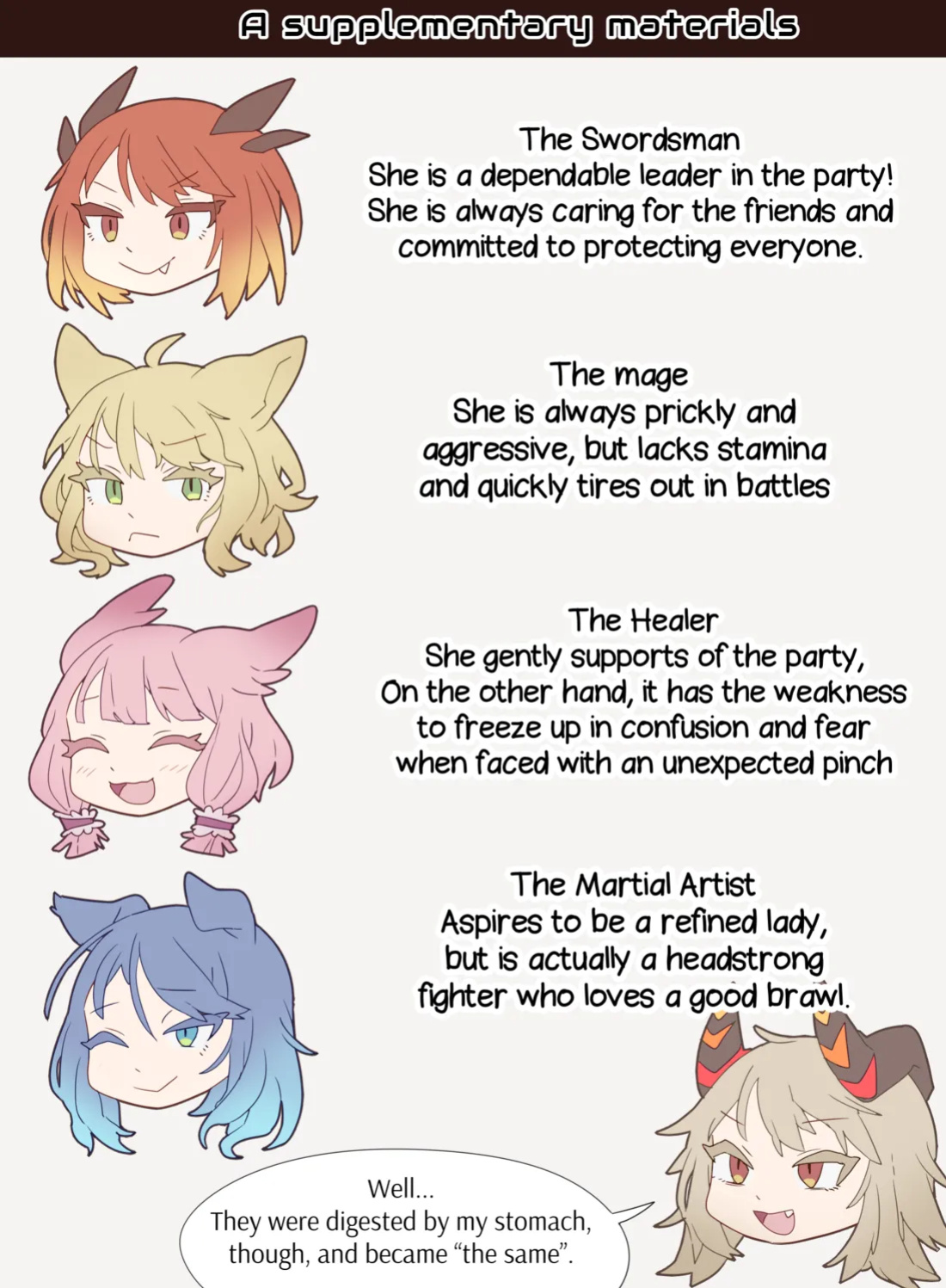 [imaat] The dragon girl swallows all the adventurers whole in a swollen belly samesize vore comic [English/Japanese]