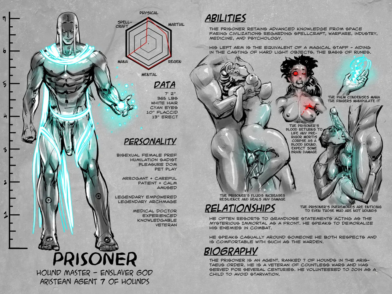 [Groz] Warden Lore and Concepts