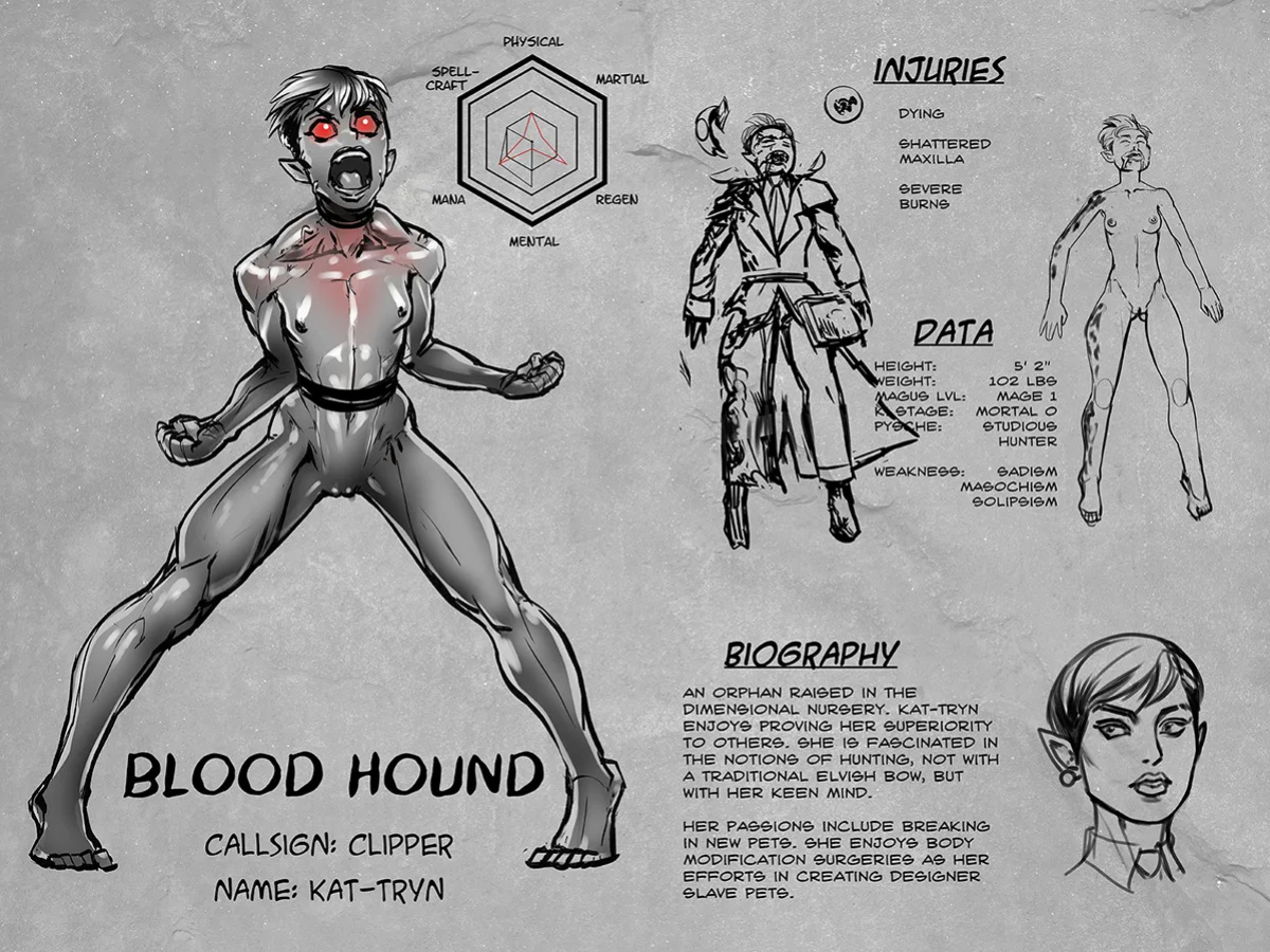 [Groz] Warden Lore and Concepts