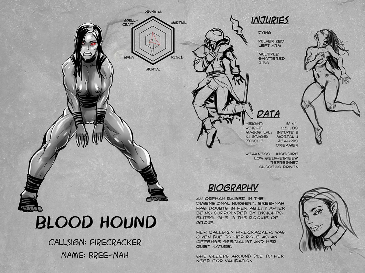 [Groz] Warden Lore and Concepts