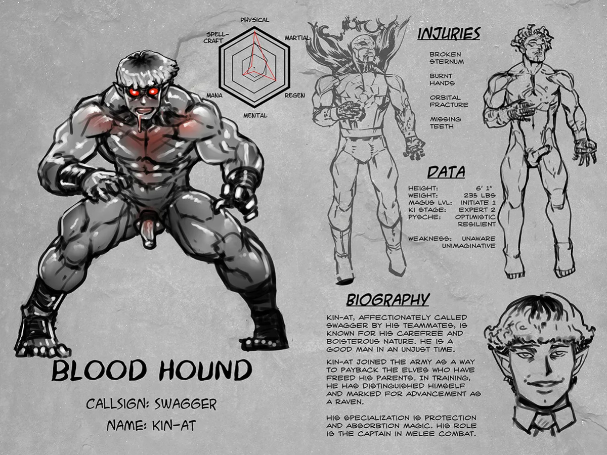 [Groz] Warden Lore and Concepts