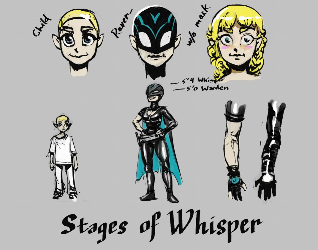 [Groz] Warden Lore and Concepts