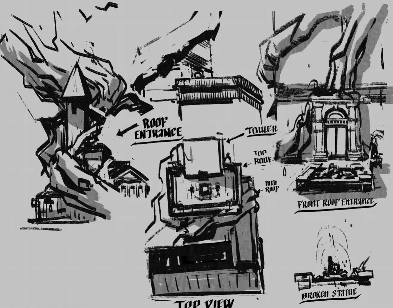 [Groz] Warden Lore and Concepts
