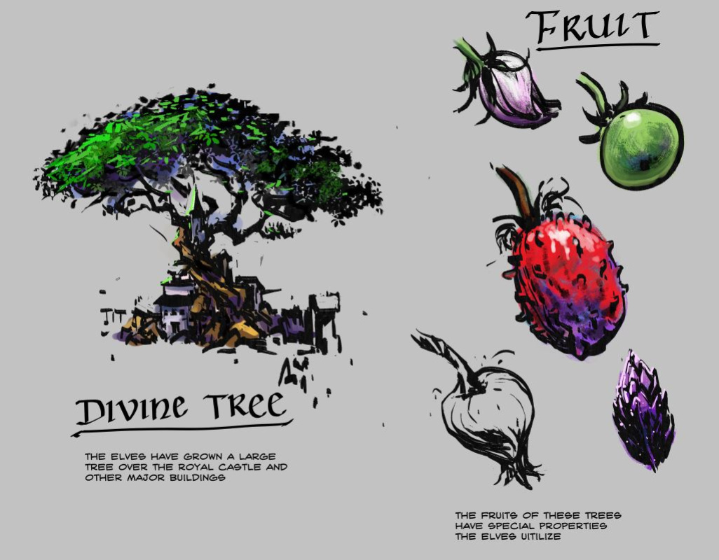 [Groz] Warden Lore and Concepts