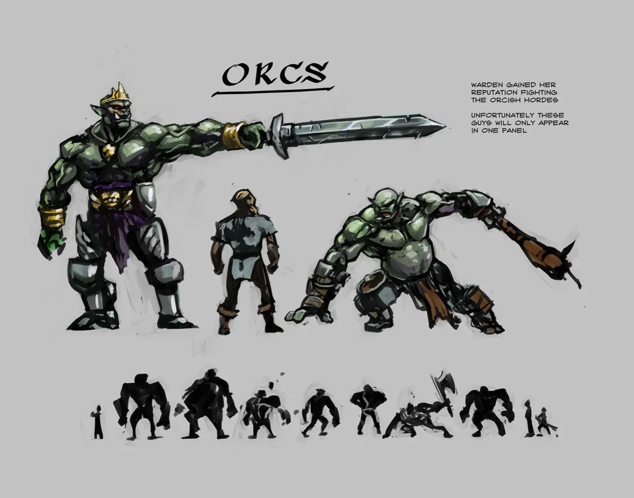 [Groz] Warden Lore and Concepts