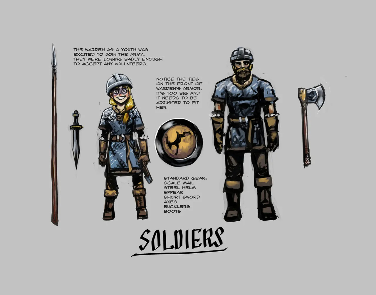 [Groz] Warden Lore and Concepts