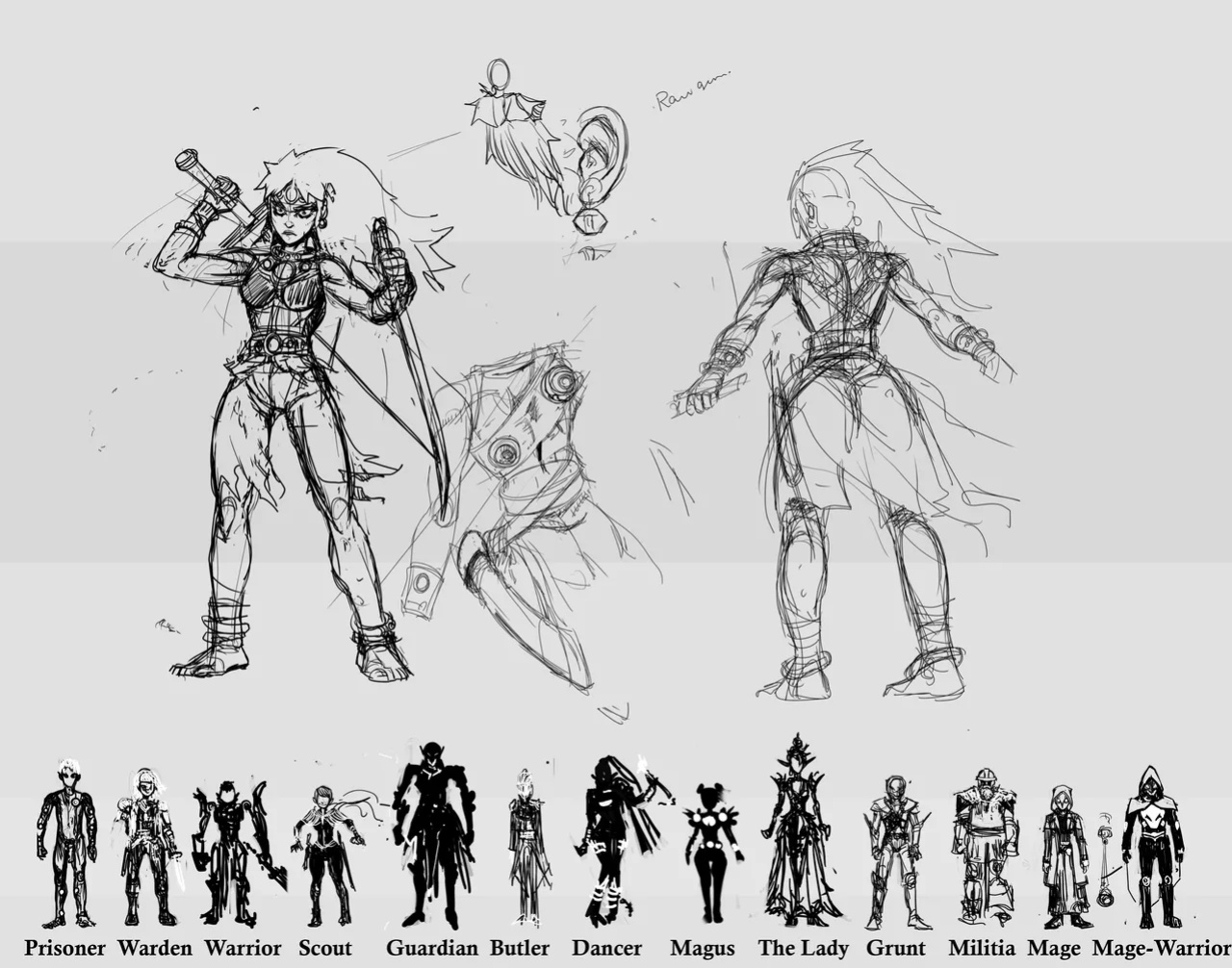 [Groz] Warden Lore and Concepts