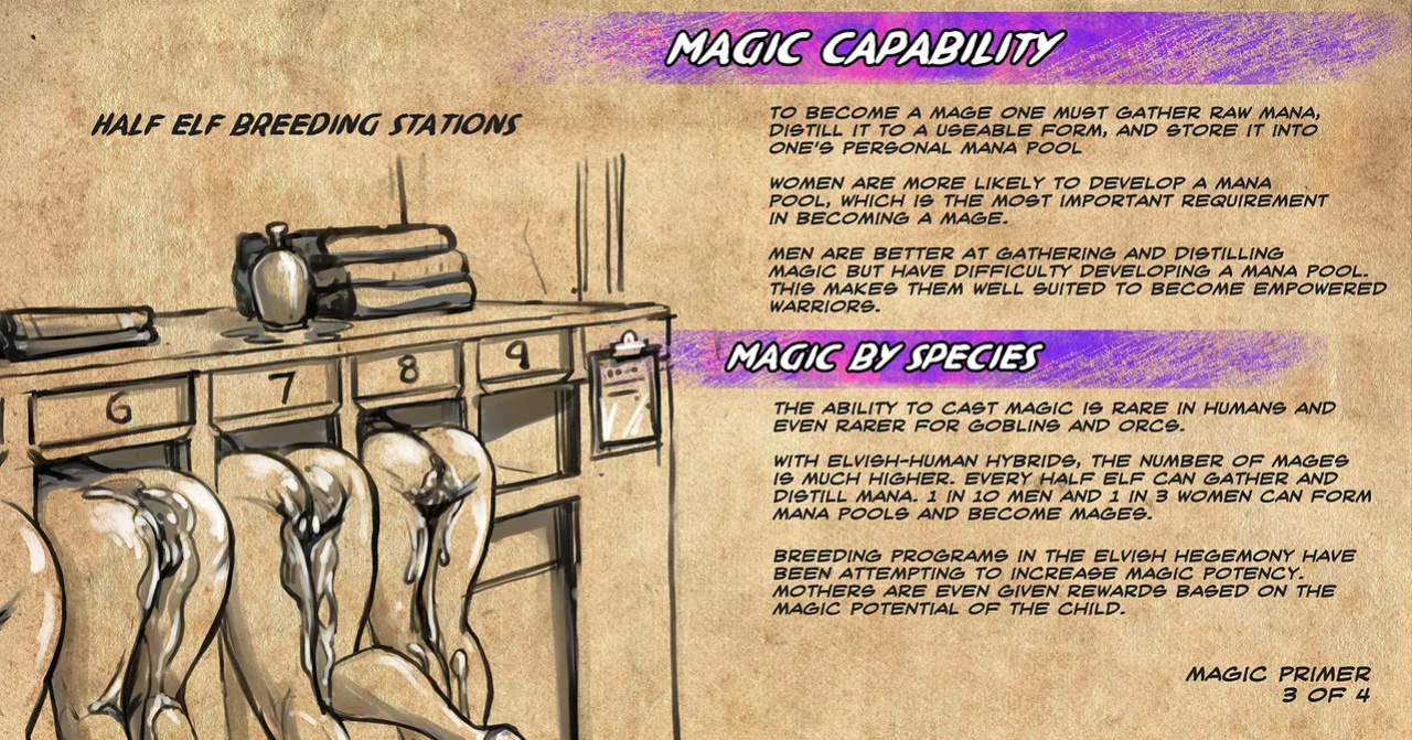 [Groz] Warden Lore and Concepts
