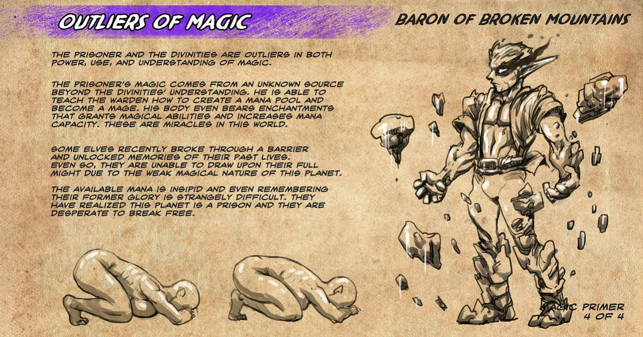 [Groz] Warden Lore and Concepts