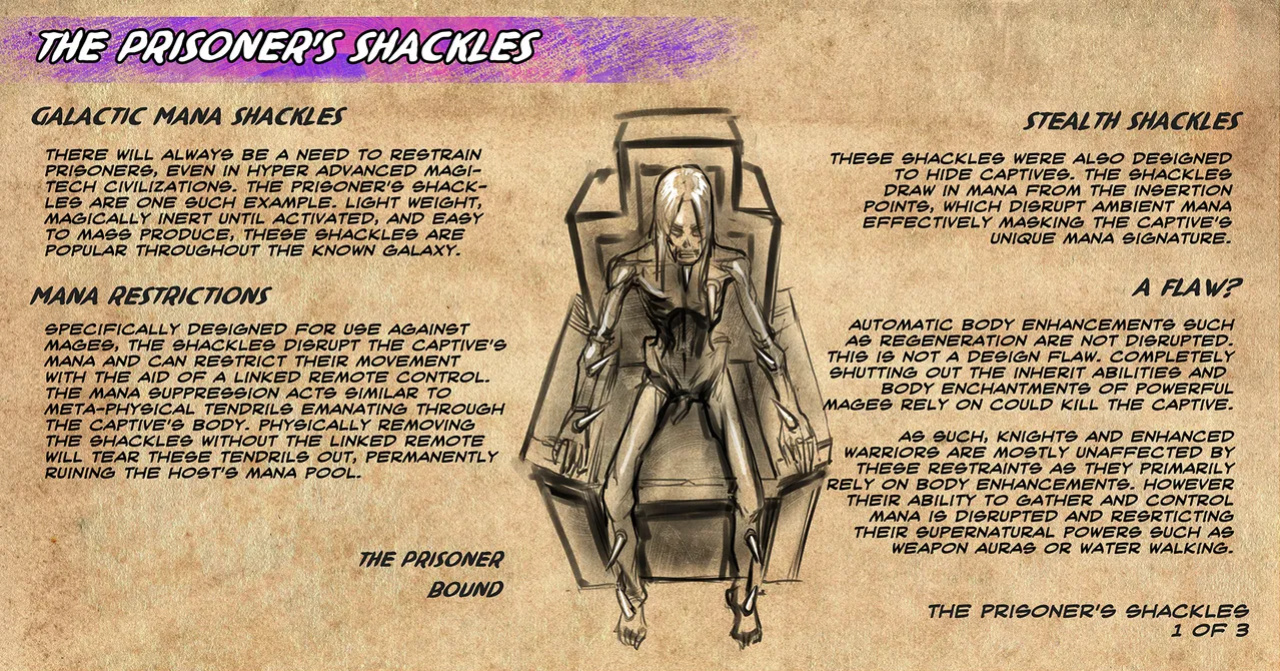 [Groz] Warden Lore and Concepts