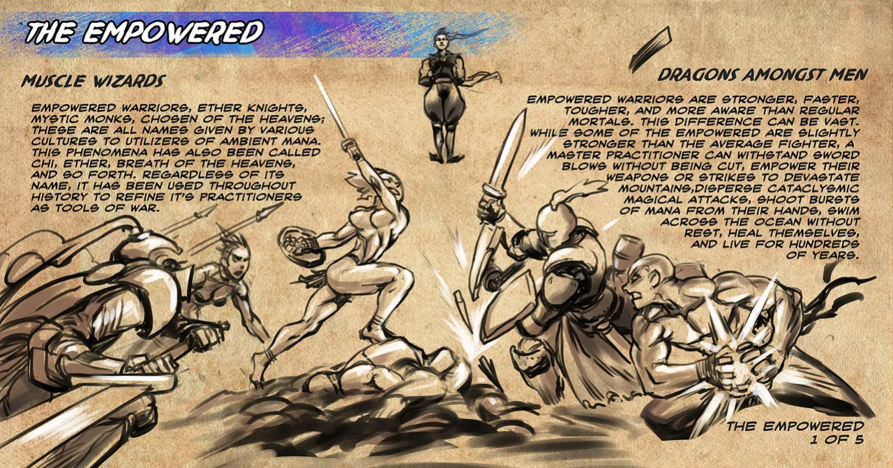 [Groz] Warden Lore and Concepts
