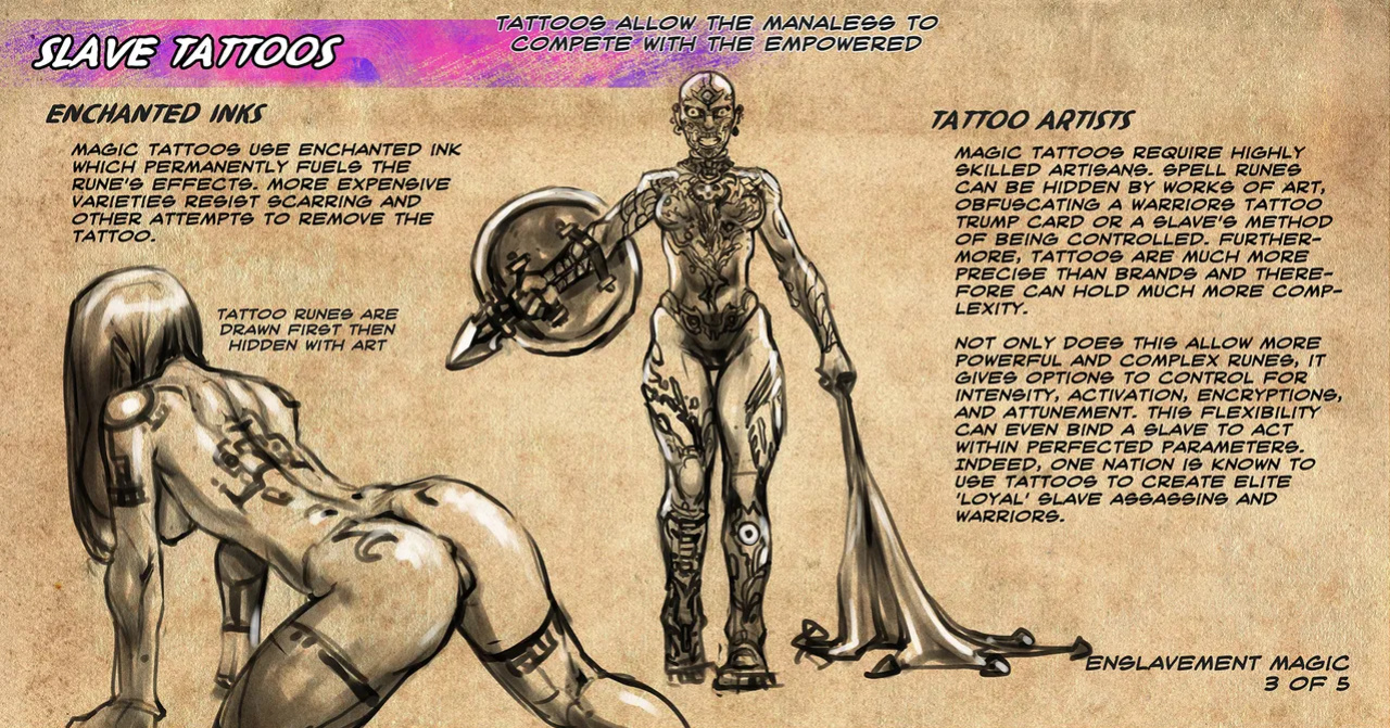 [Groz] Warden Lore and Concepts