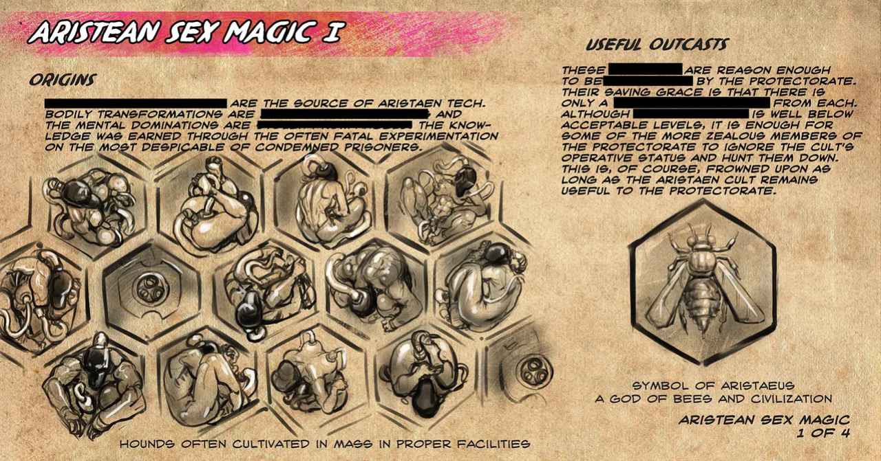 [Groz] Warden Lore and Concepts