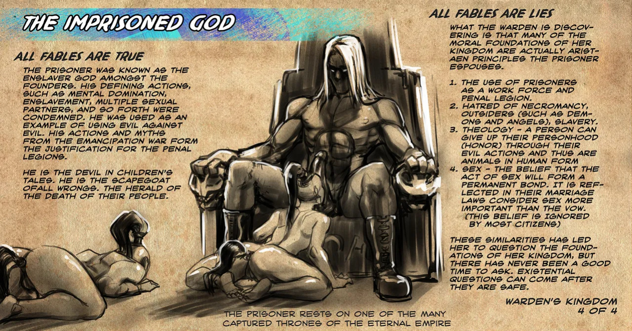 [Groz] Warden Lore and Concepts