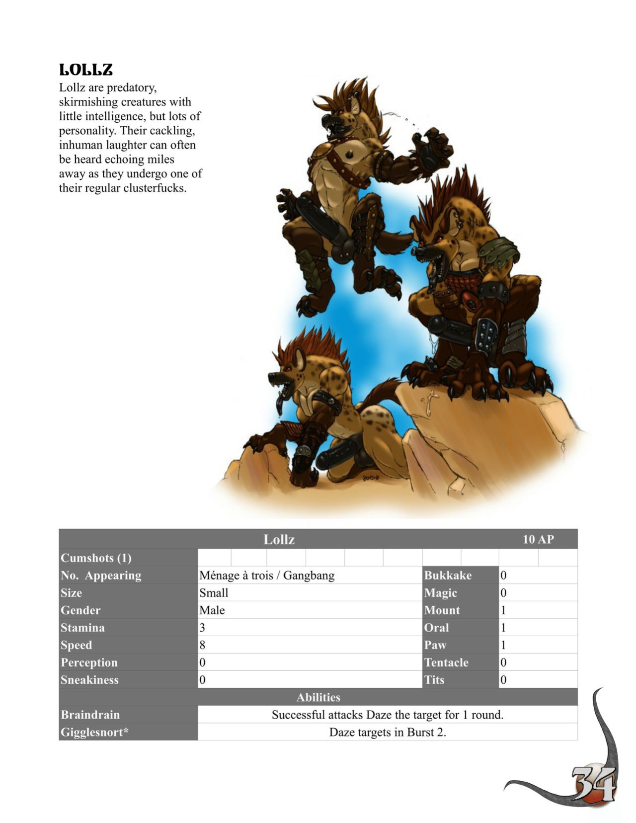 Lands of Luste by Gideon
