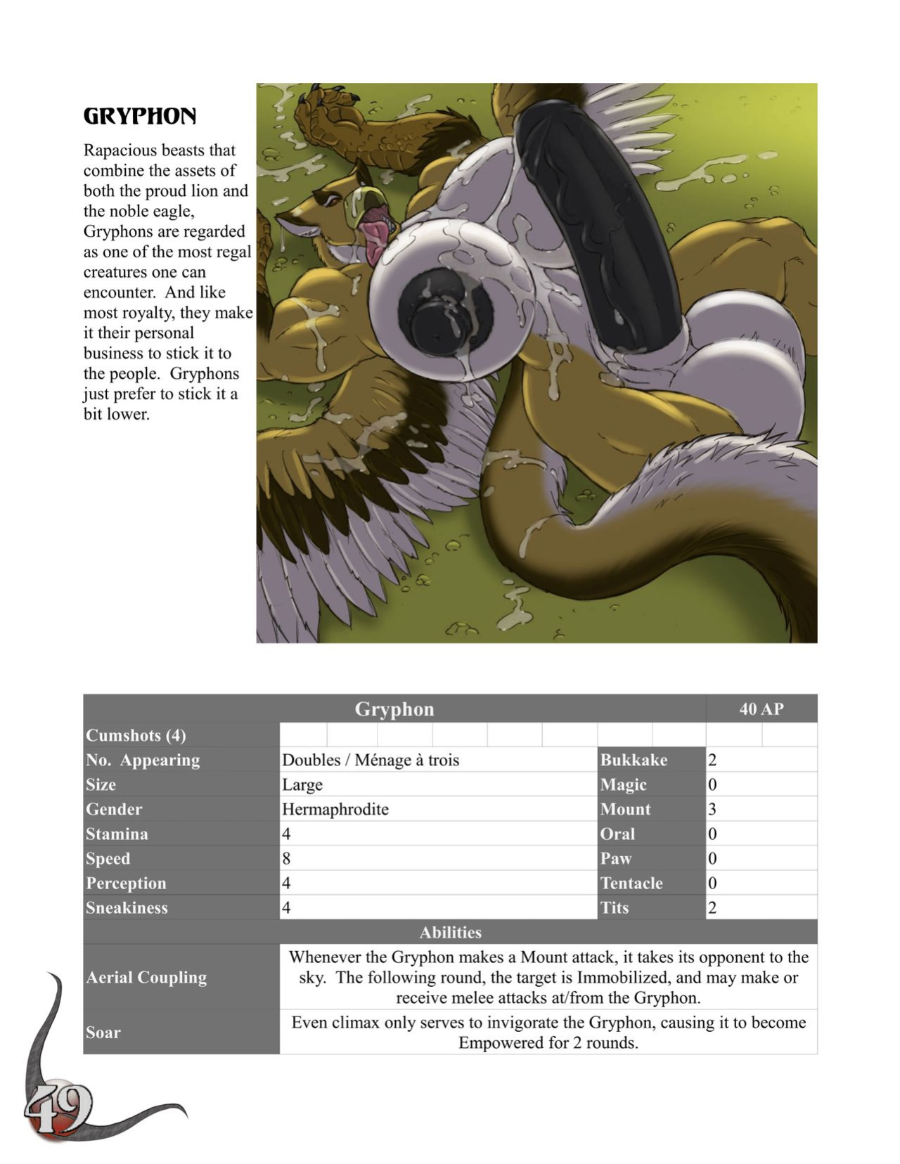 Lands of Luste by Gideon