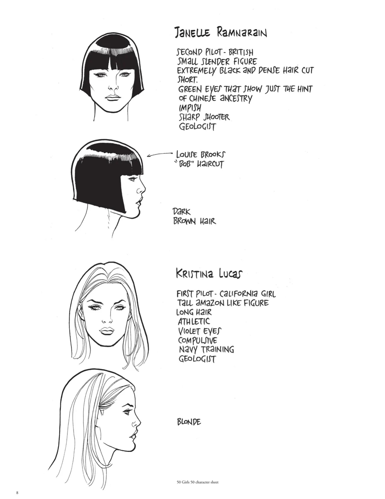 Women Selected Drawings