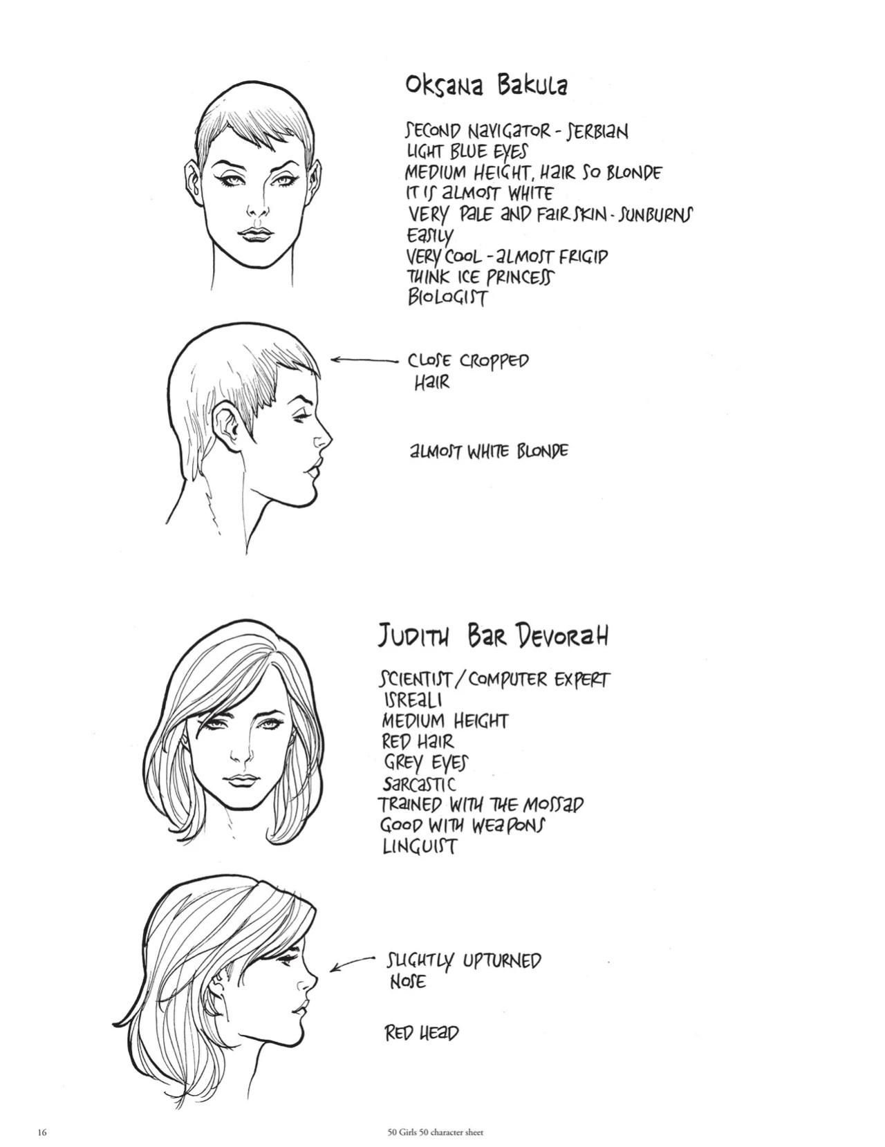 Women Selected Drawings