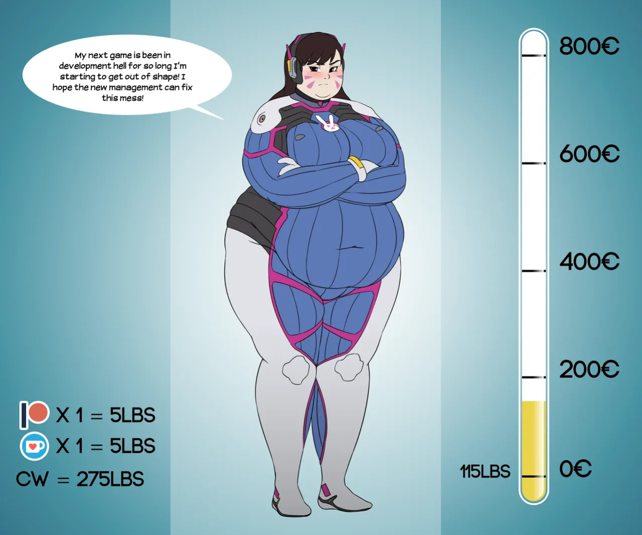 Anastimafilia - D.Va WG Drive