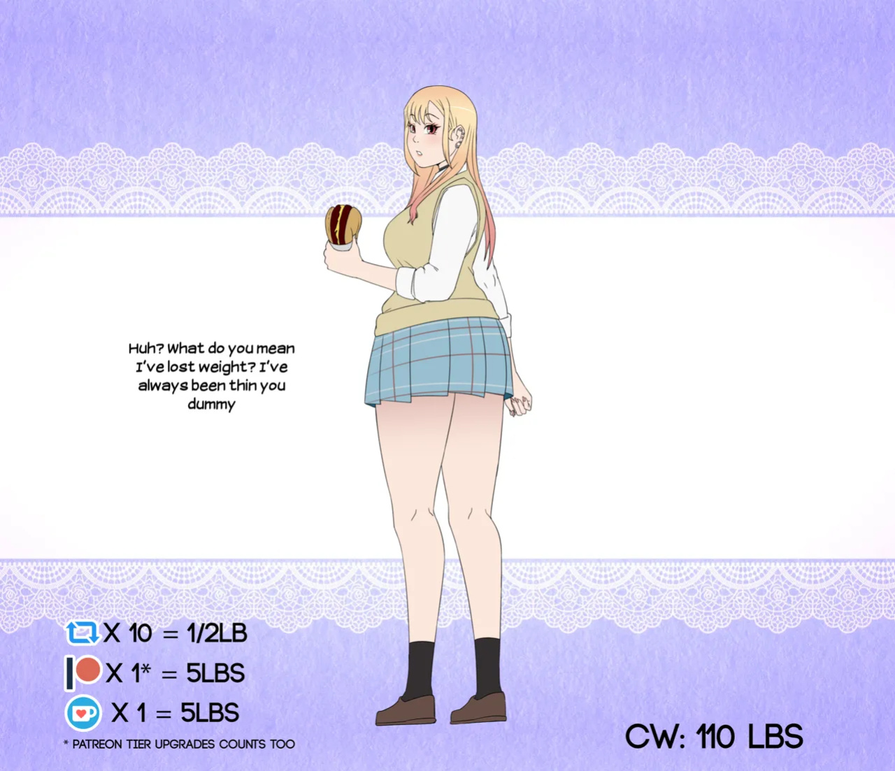 Anastimafilia - Kitagawa-san WG Drive 2nd Rnd