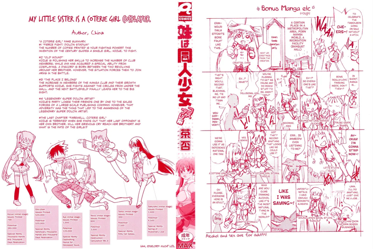 [China] Imouto wa Doujin Shoujo Cosplay Kei [biribiri]