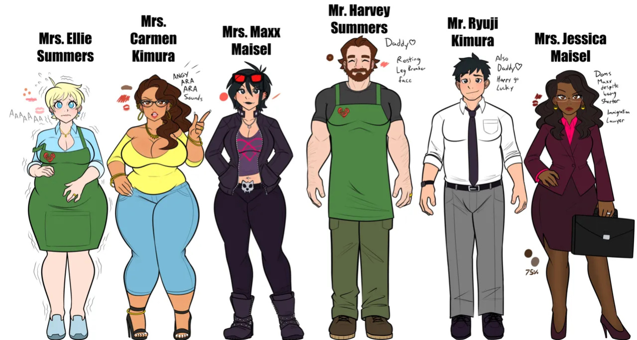 [TheTransformistress] M.O.M.: The Multi-Level Mom-keting Scheme, Vol. 1