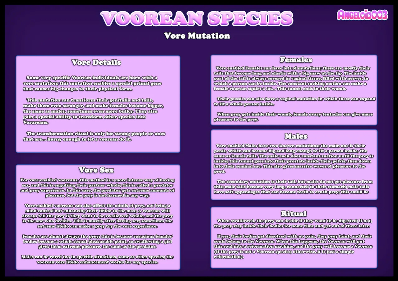 [Angeloid003] Voorean Species Sheet