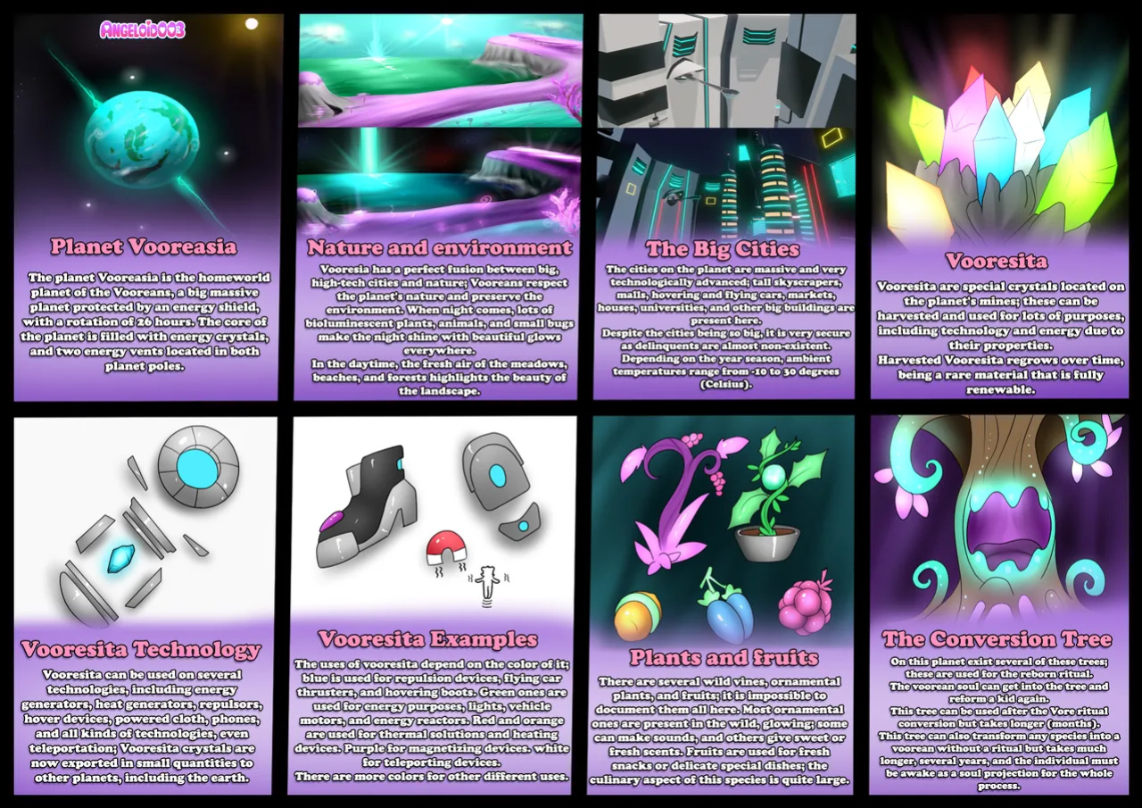 [Angeloid003] Voorean Species Sheet