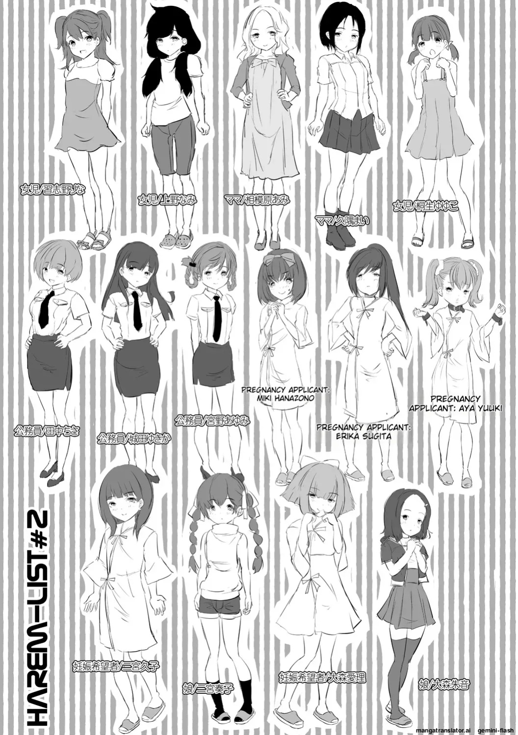 [Souda Gumi] Shoujo Sekai [MTL]