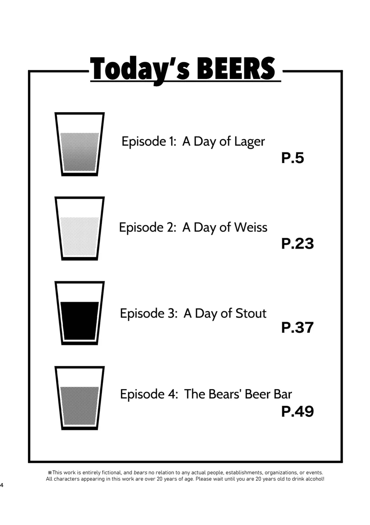 [Sawch_Cls] Cheers to Bears! [ENG]