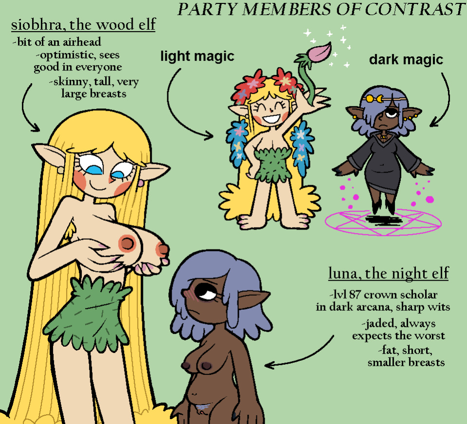 [BlasterMaster] Siohbra the Elf