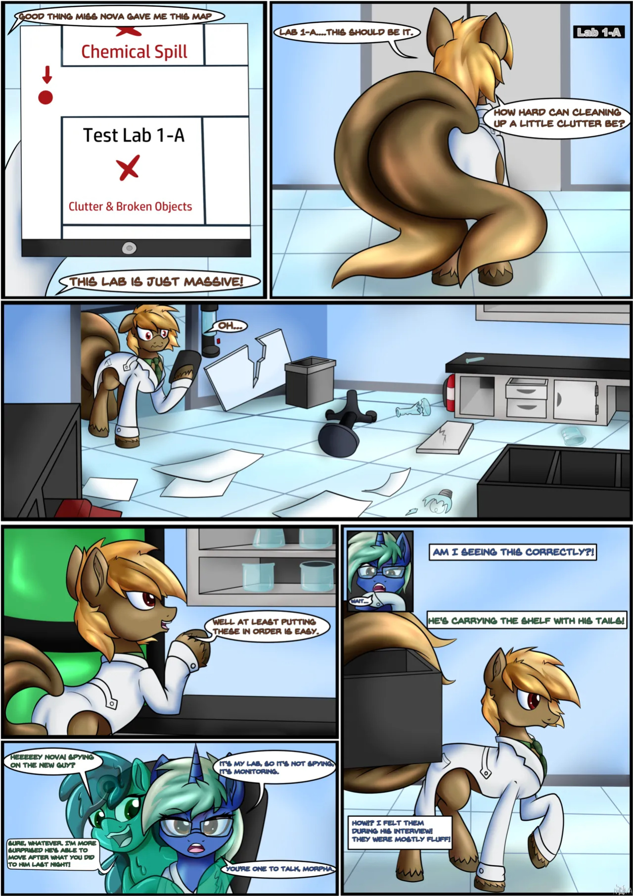 Working for a Mad Mare [Niku]