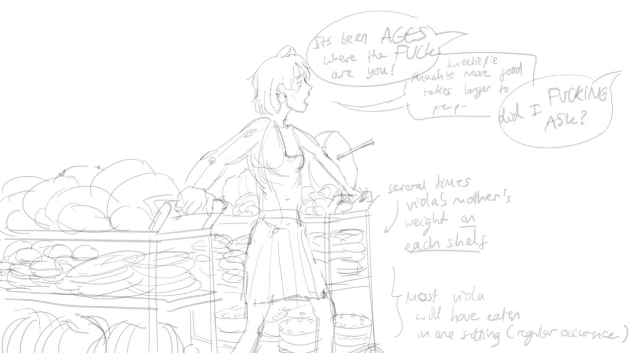squishcakesart - Weight gain story