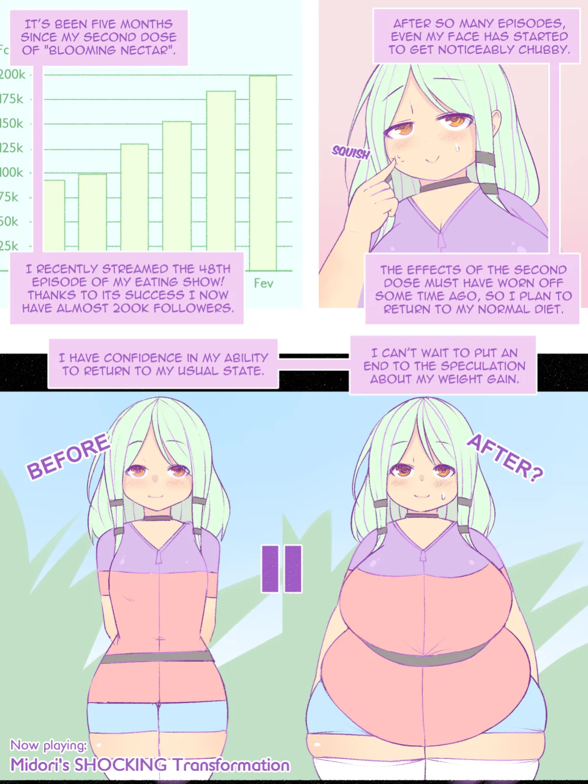 Midori's Growth - pixiveo [ English / Complete ]
