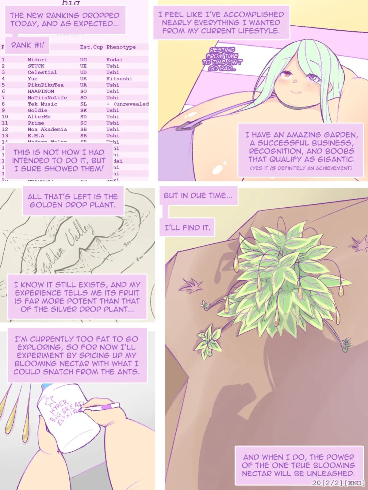 Midori's Growth - pixiveo [ English / Complete ]