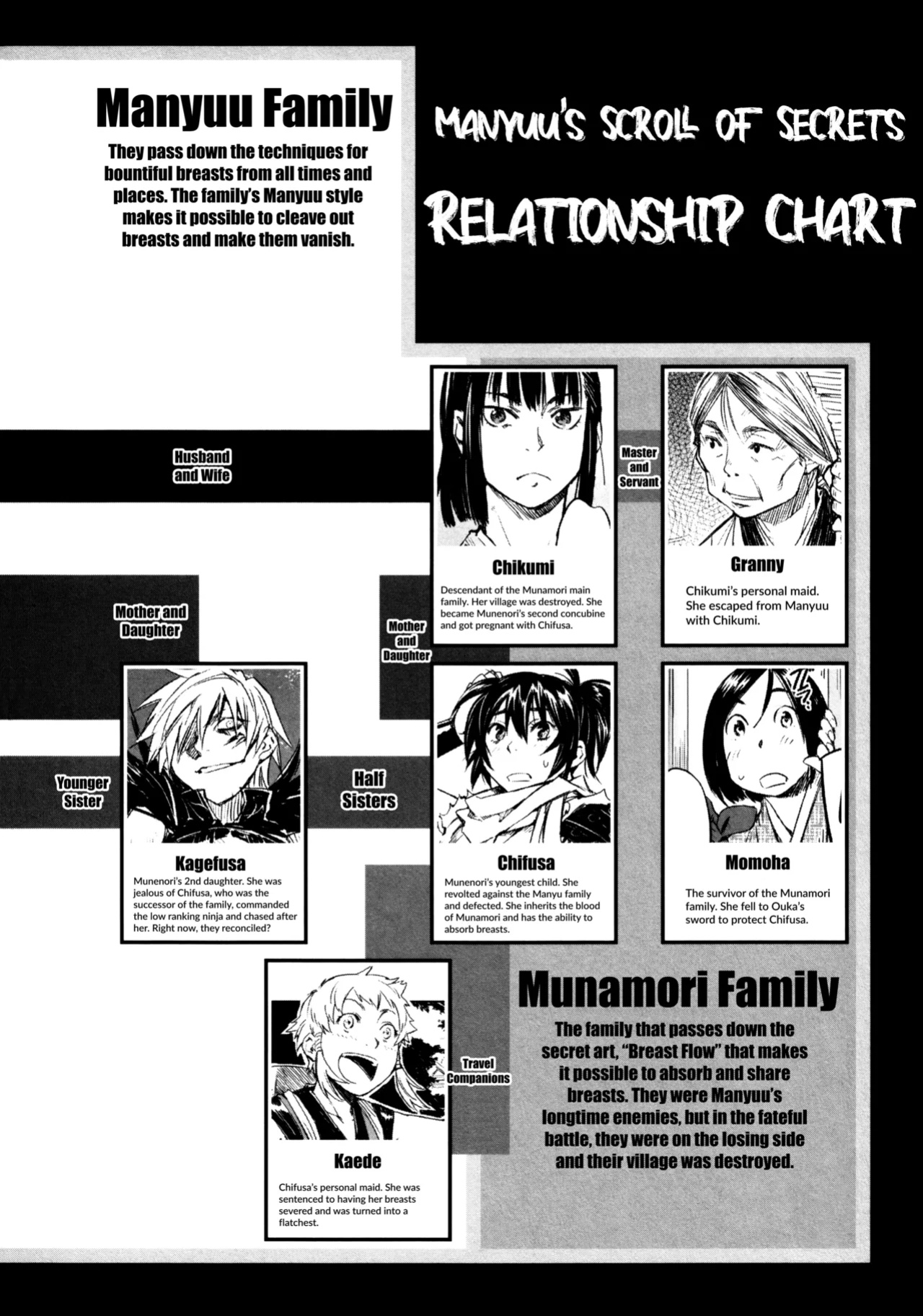 [Yamada Hideki] Manyuu Hikenchou Vol.3 [biribiri]