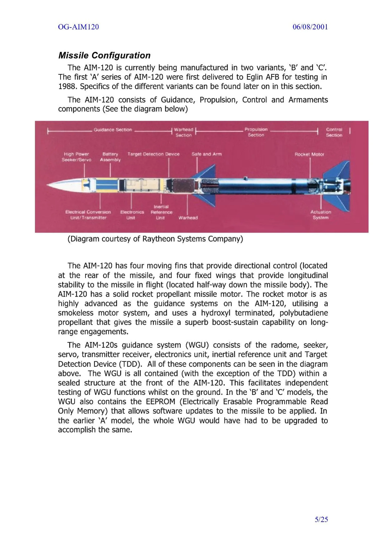 AIM-120 AMRAAM Operation Guide