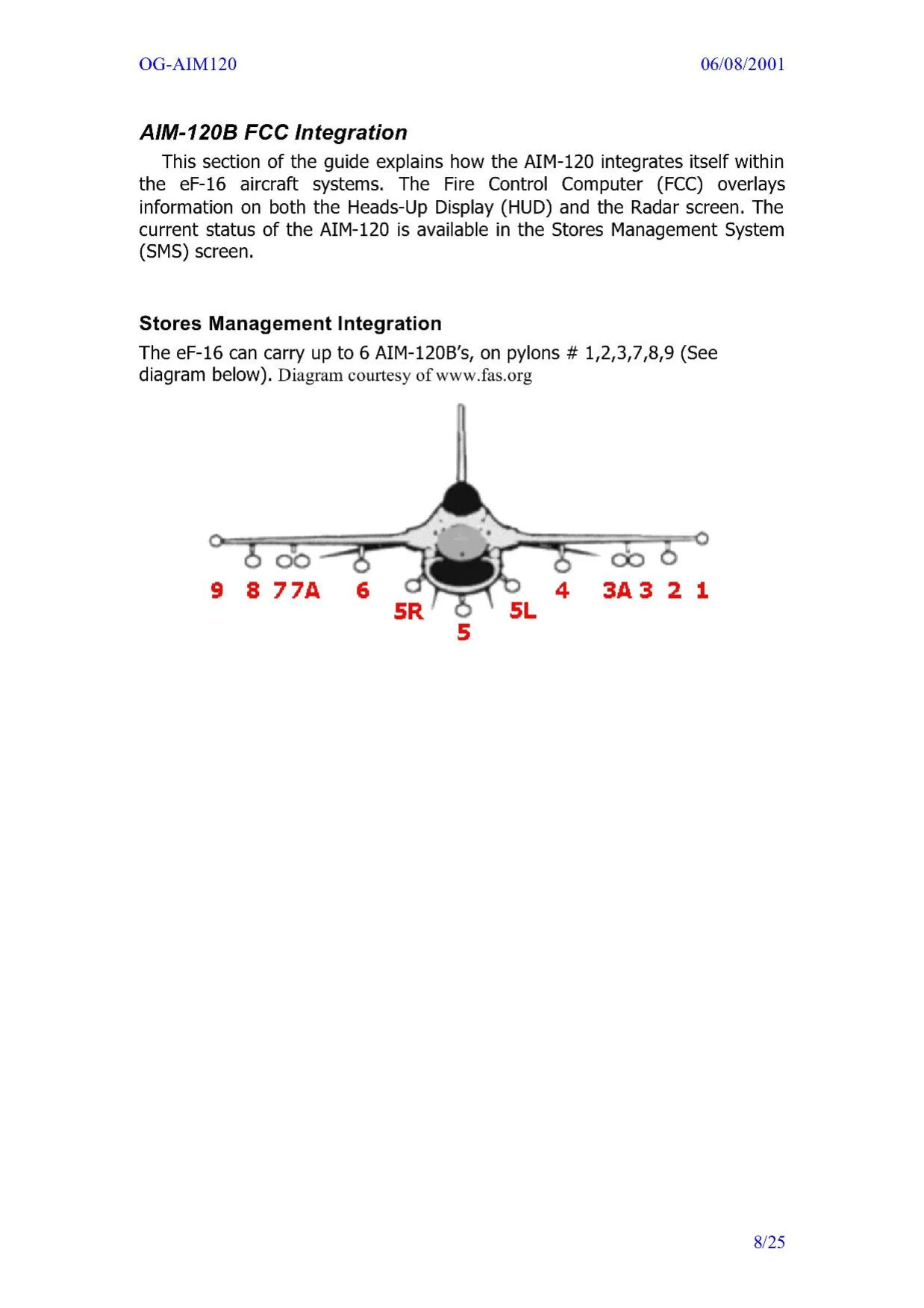 AIM-120 AMRAAM Operation Guide