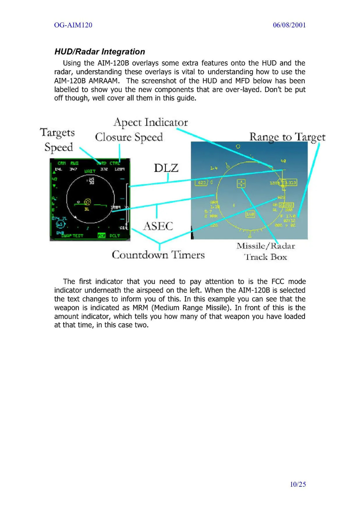 AIM-120 AMRAAM Operation Guide