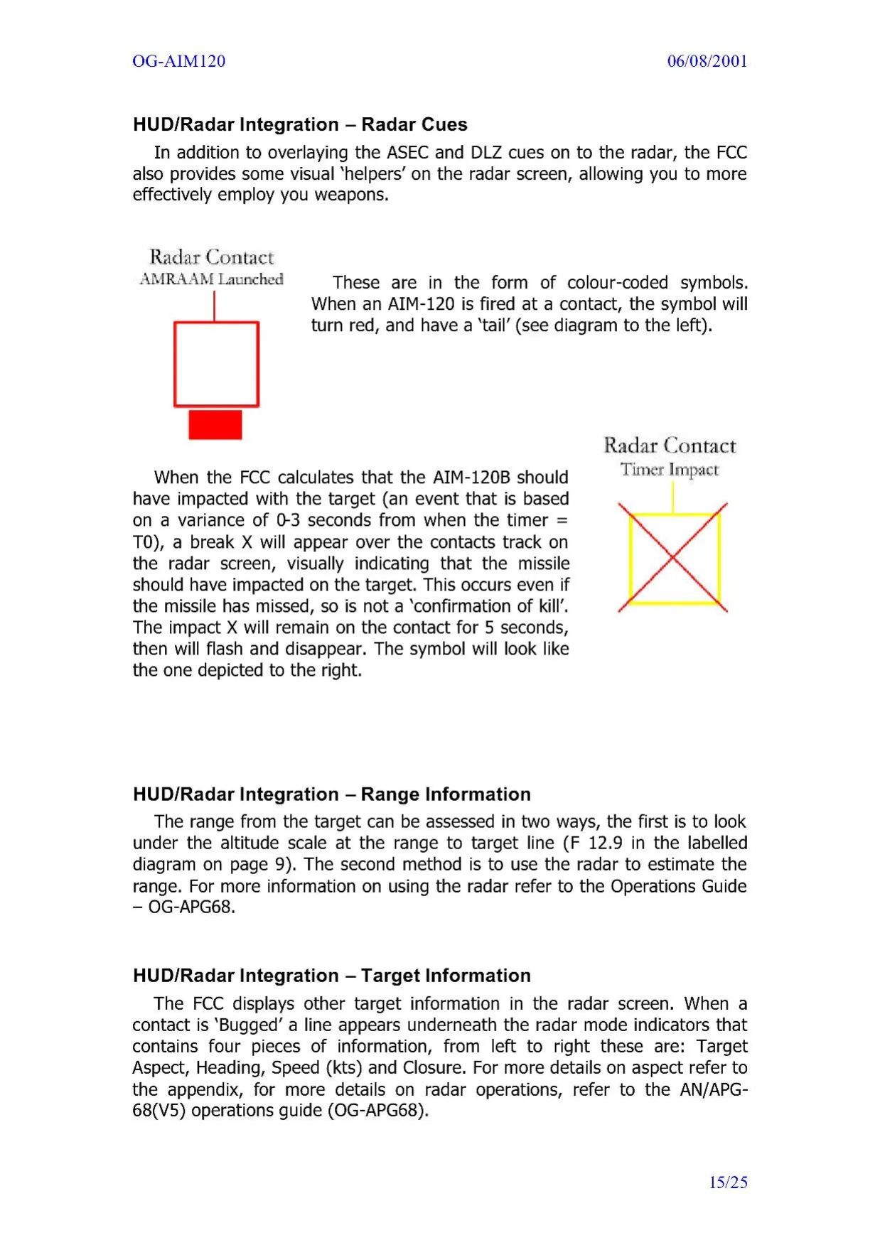 AIM-120 AMRAAM Operation Guide