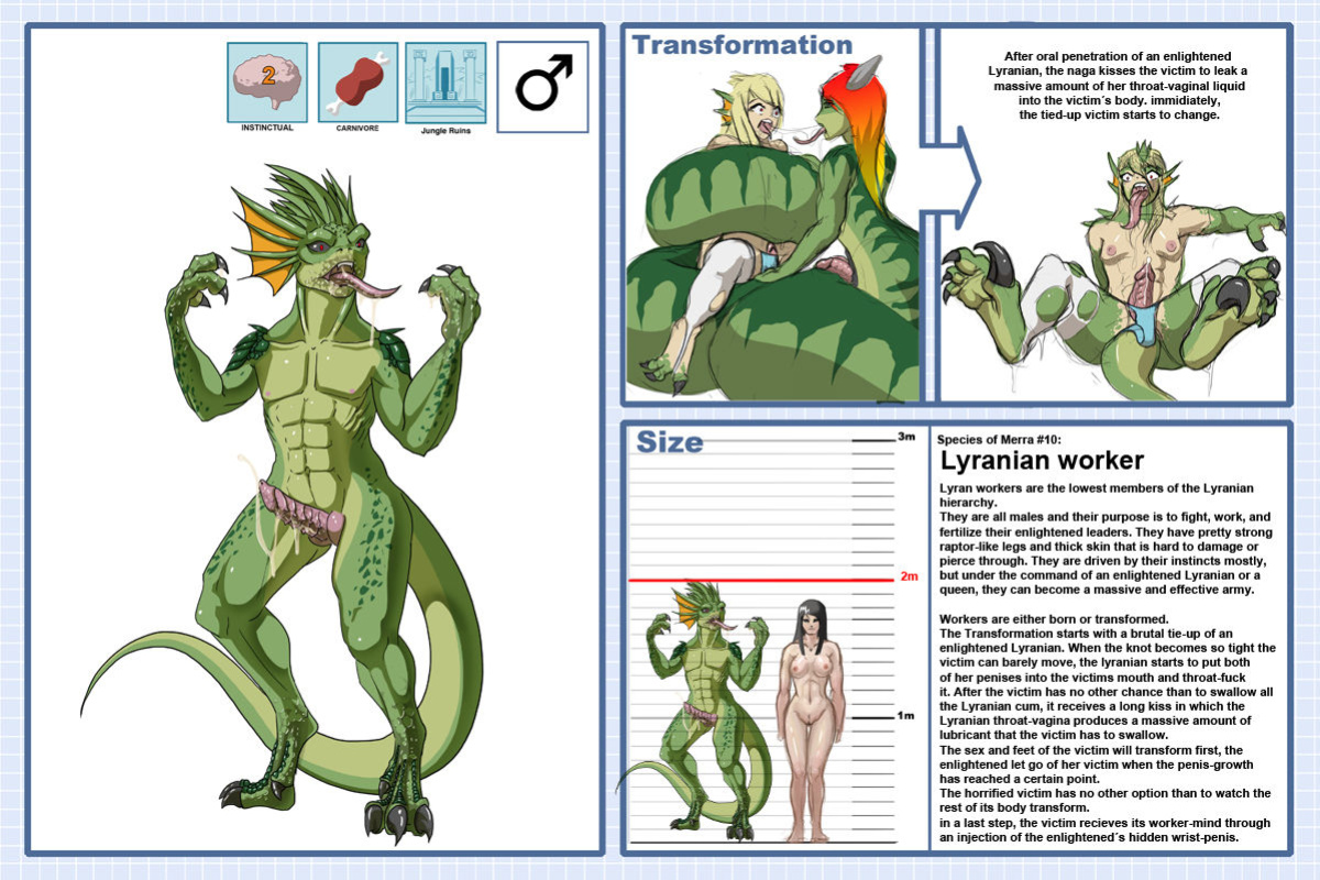 [Lunate] Races of Merra