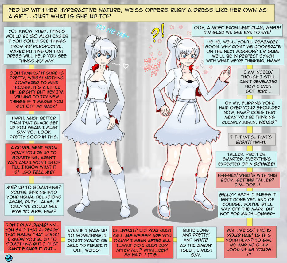 sera fuku tf gallary